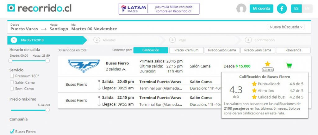 Calificaciones de Buses Fierro, ruta Puerto Varas - Santiago
