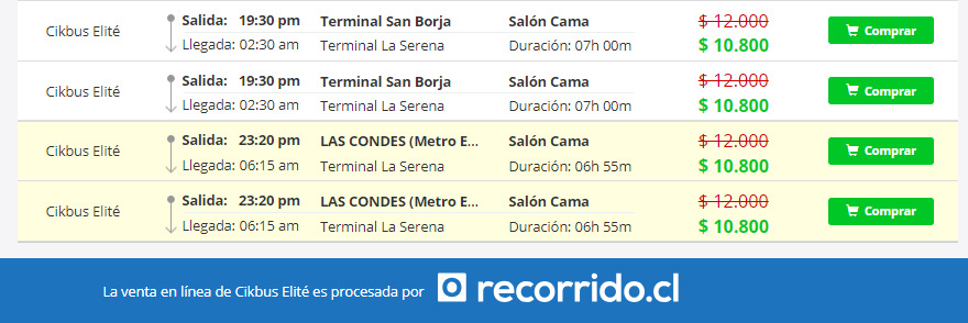 Screenshot de Recorrido.cl